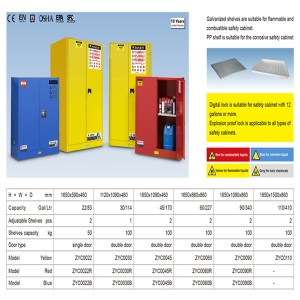 Steel/PP Vessel cabinet