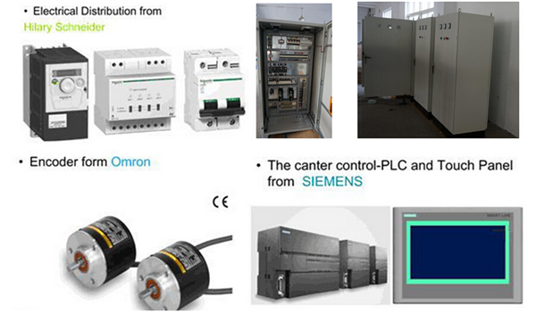 OEM manufacturer Modular System Workstation - Vehicle Disinfection – Sateri