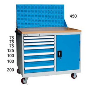 Mobile tool cabinet-combination
